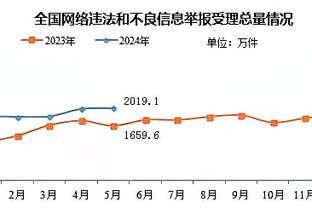 一场76万！博主透露成都蓉城主场安保费用76万元一场